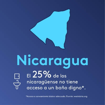 banos dignos nicaragua